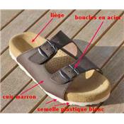 Sandales confort cuir